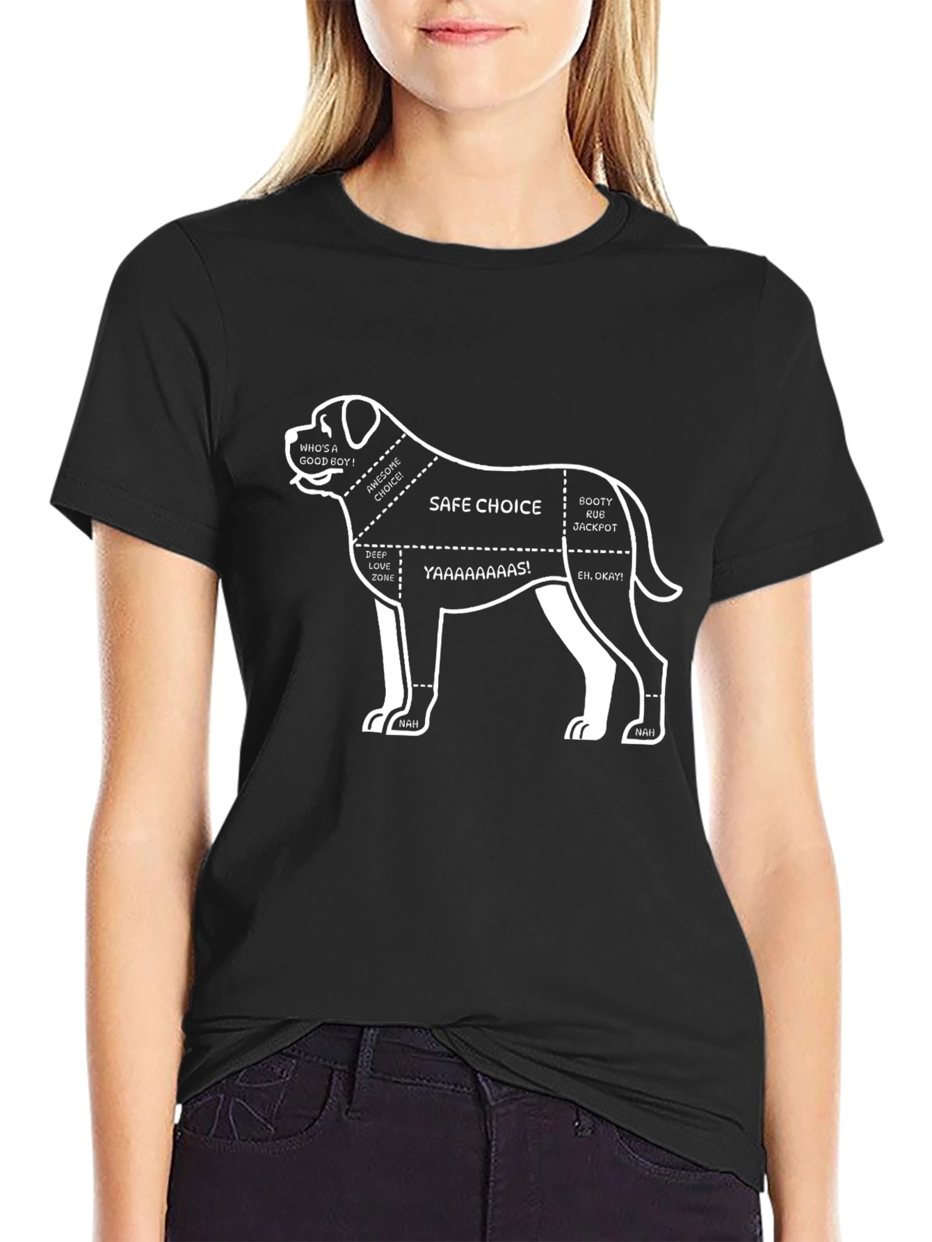 Dog Lover T-Shirt - Funny Dog Anatomy Guide Tee