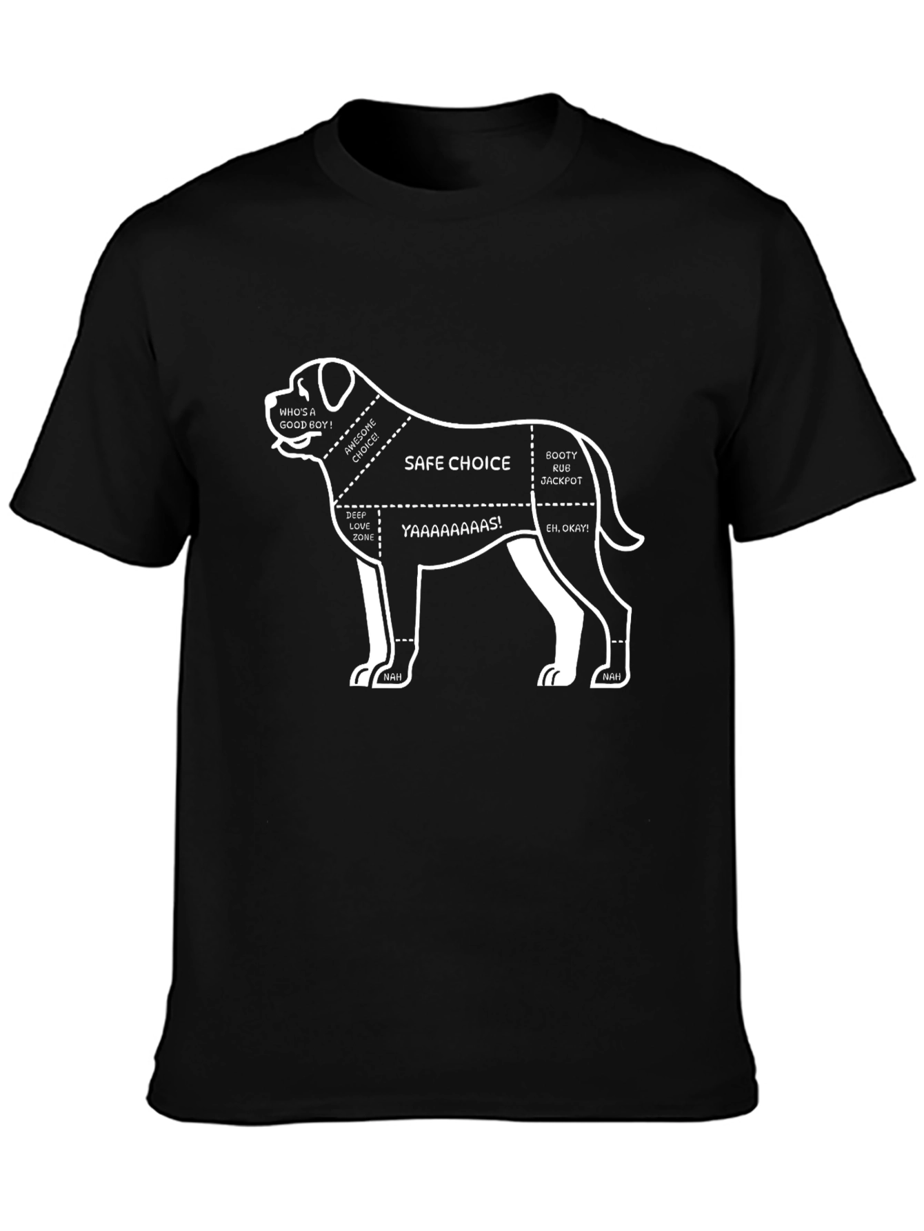 Dog Lover T-Shirt - Funny Dog Anatomy Guide Tee
