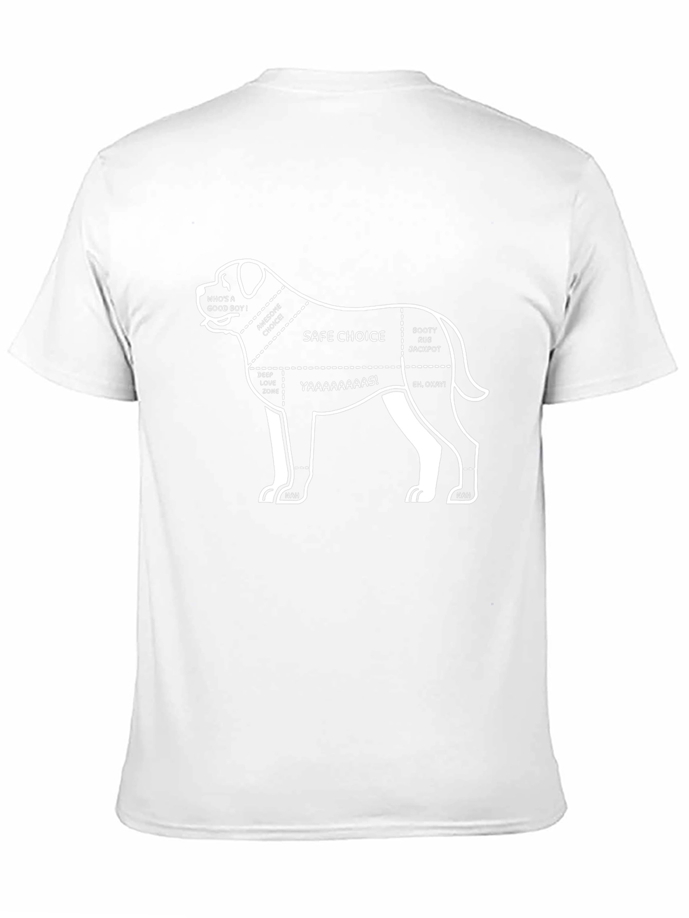 Dog Lover T-Shirt - Funny Dog Anatomy Guide Tee