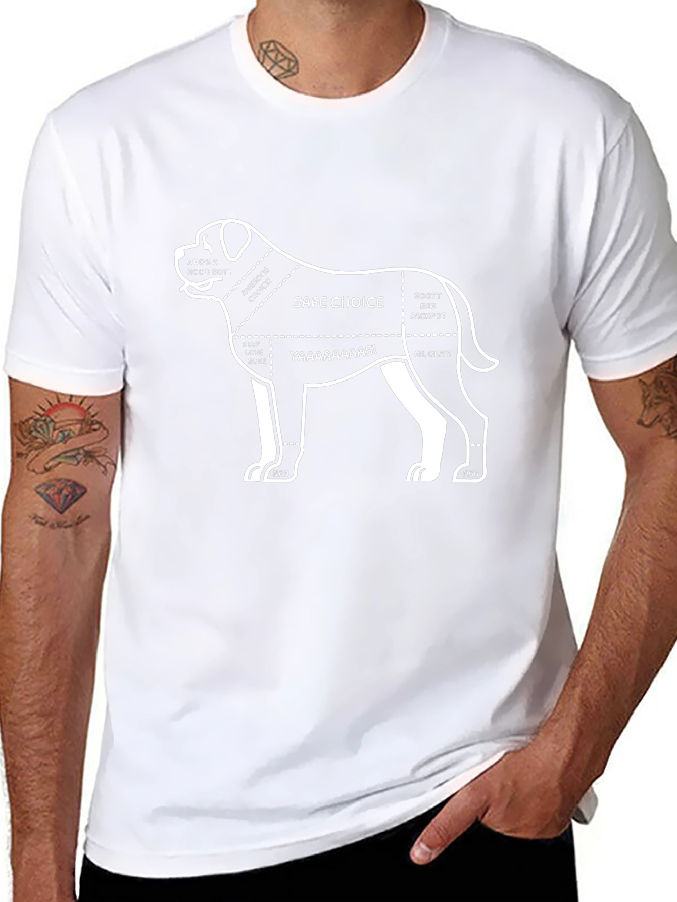 Dog Lover T-Shirt - Funny Dog Anatomy Guide Tee