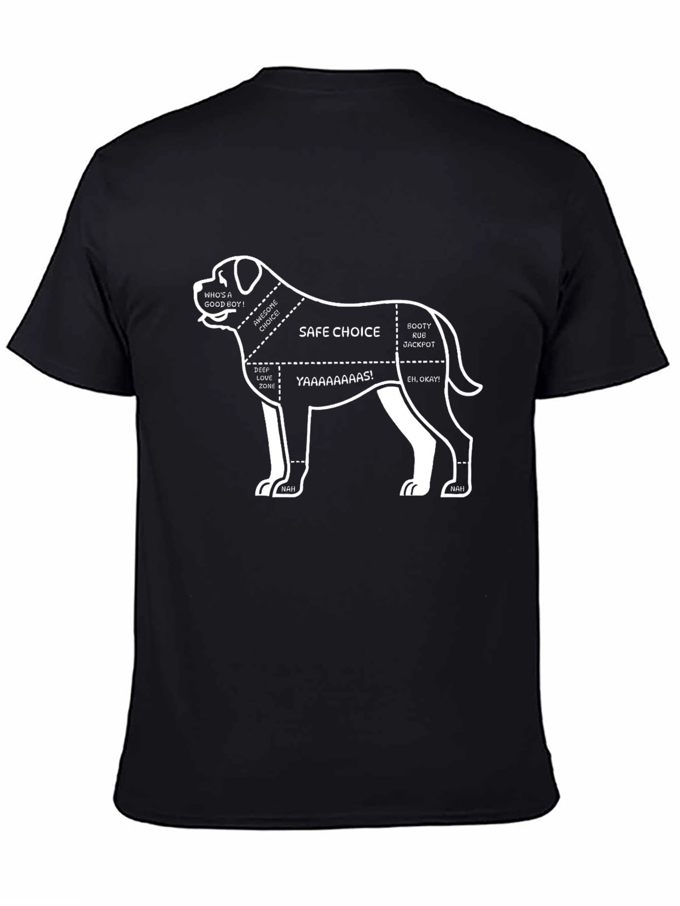 Dog Lover T-Shirt - Funny Dog Anatomy Guide Tee