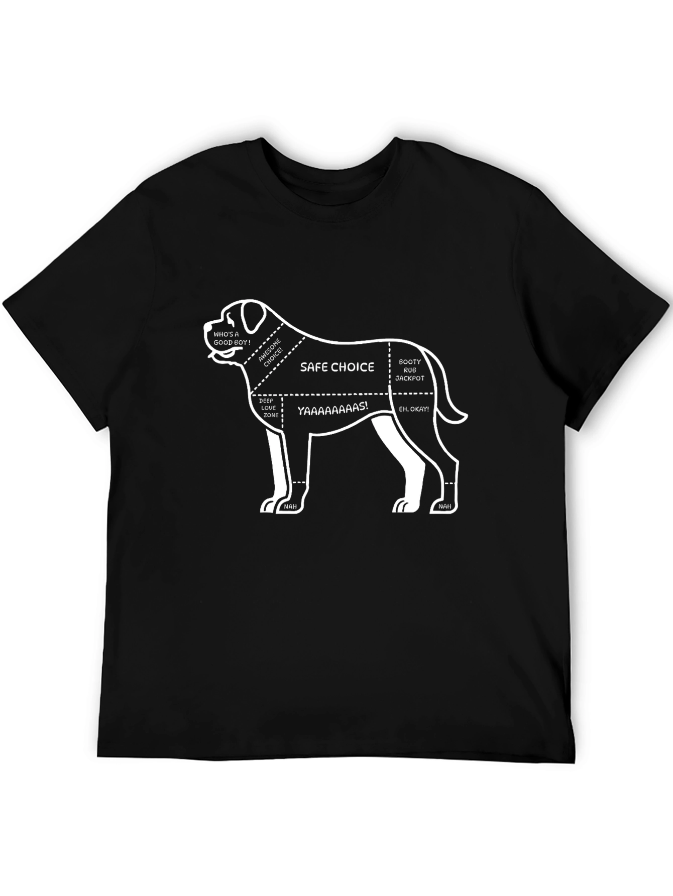 Dog Lover T-Shirt - Funny Dog Anatomy Guide Tee