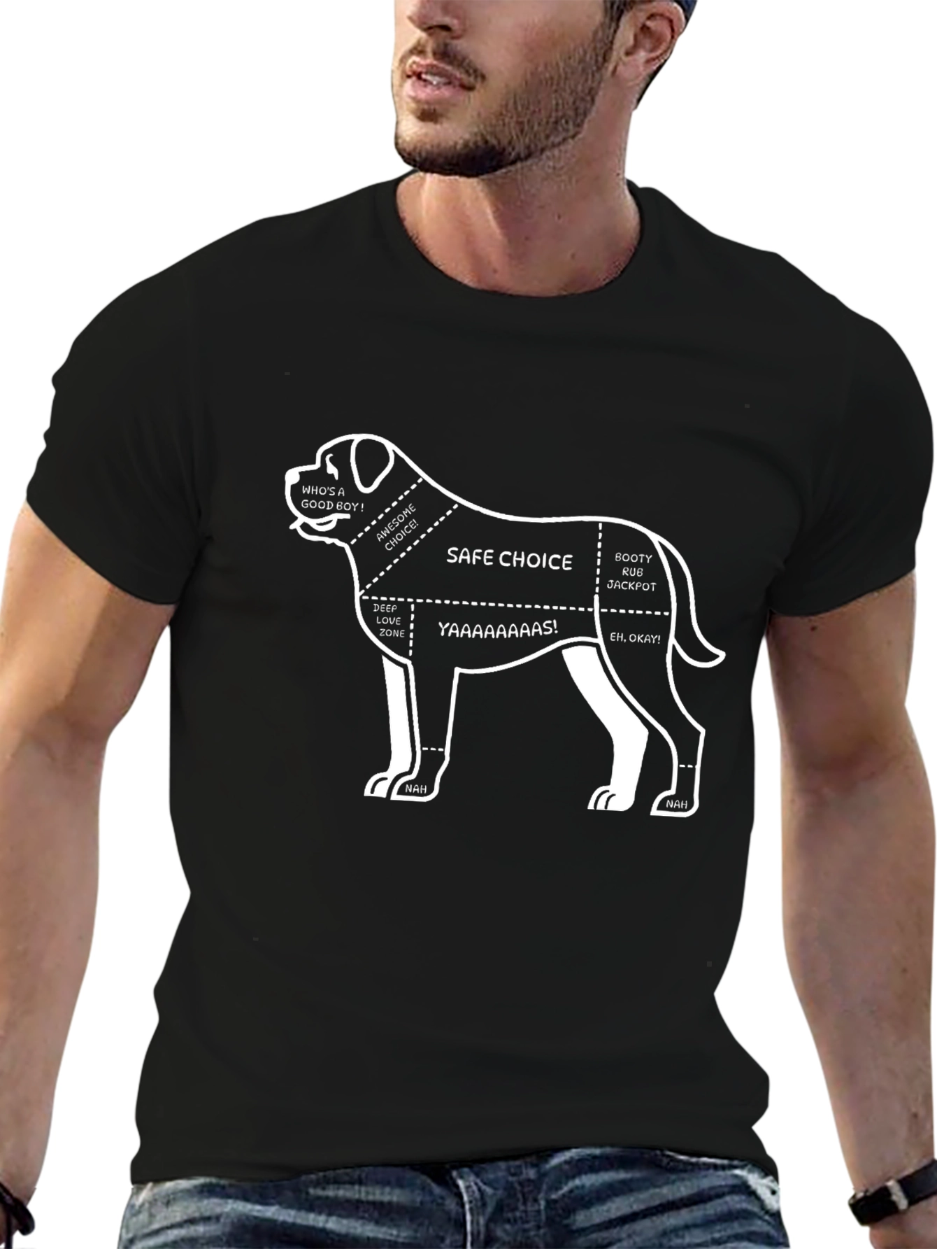 Dog Lover T-Shirt - Funny Dog Anatomy Guide Tee